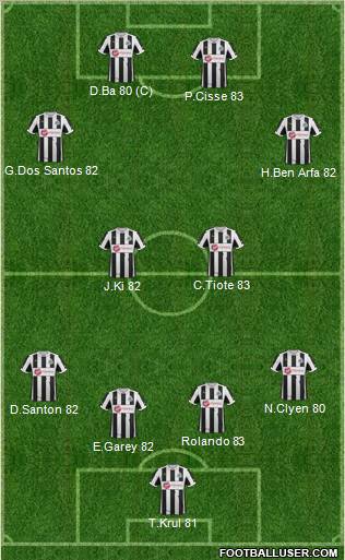 Newcastle United Formation 2012