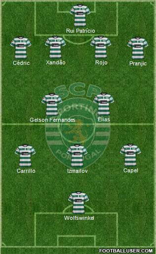 Sporting Clube de Portugal - SAD Formation 2012
