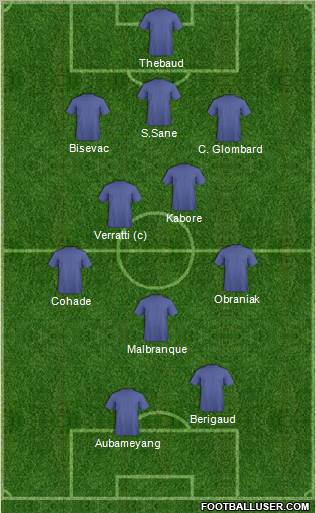 Championship Manager Team Formation 2012