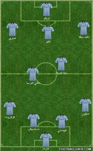 Manchester City Formation 2012