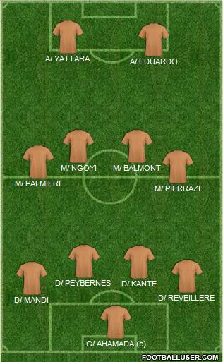 Championship Manager Team Formation 2012