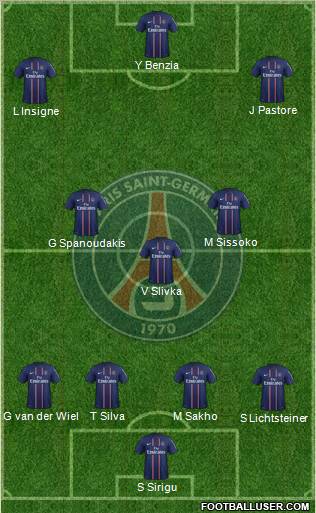 Paris Saint-Germain Formation 2012