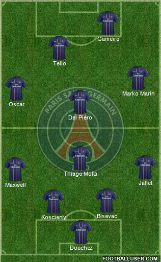 Paris Saint-Germain Formation 2012