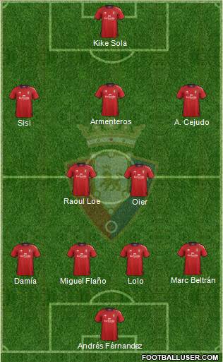 C. At. Osasuna Formation 2012