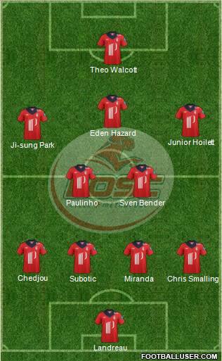 LOSC Lille Métropole Formation 2012