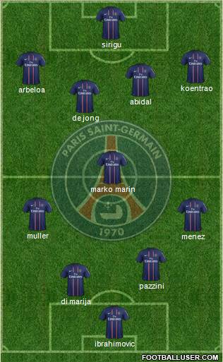 Paris Saint-Germain Formation 2012