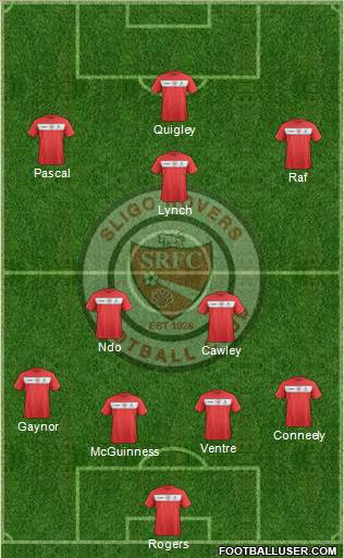 Sligo Rovers Formation 2012
