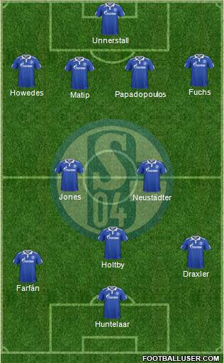 FC Schalke 04 Formation 2012