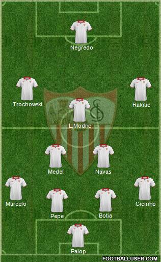 Sevilla F.C., S.A.D. Formation 2012