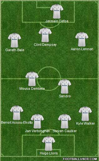 Tottenham Hotspur Formation 2012