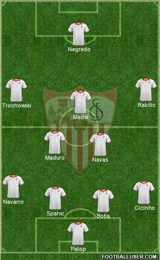 Sevilla F.C., S.A.D. Formation 2012