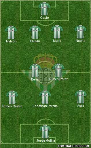 Real Betis B., S.A.D. Formation 2012