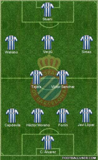 R.C.D. Espanyol de Barcelona S.A.D. Formation 2012