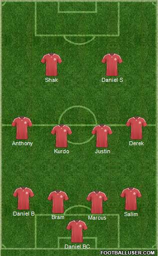 Canada Formation 2012