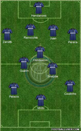 F.C. Internazionale Formation 2012