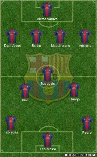 F.C. Barcelona Formation 2012