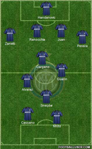 F.C. Internazionale Formation 2012