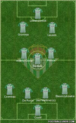 Real Betis B., S.A.D. Formation 2012