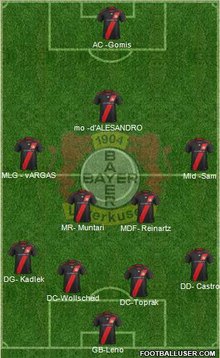 Bayer 04 Leverkusen Formation 2012