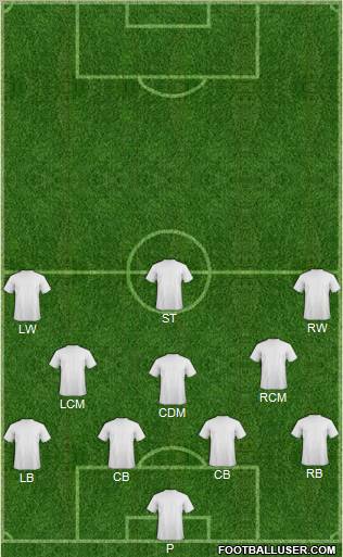 Champions League Team Formation 2012