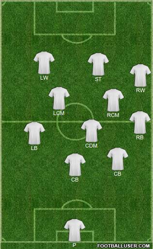 Fifa Team Formation 2012