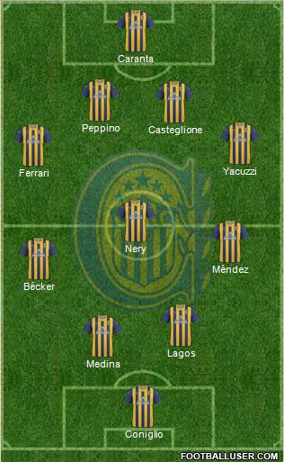 Rosario Central Formation 2012