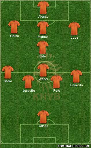 Holland Formation 2012