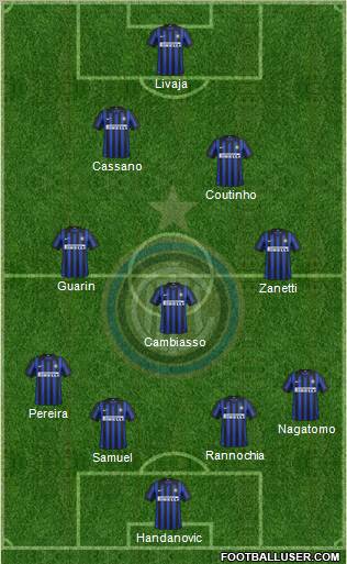 F.C. Internazionale Formation 2012