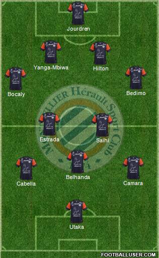 Montpellier Hérault Sport Club Formation 2012