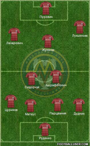 Metalurg Zaporizhzhya Formation 2012