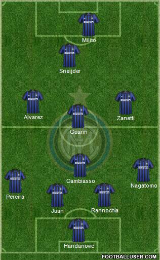 F.C. Internazionale Formation 2012