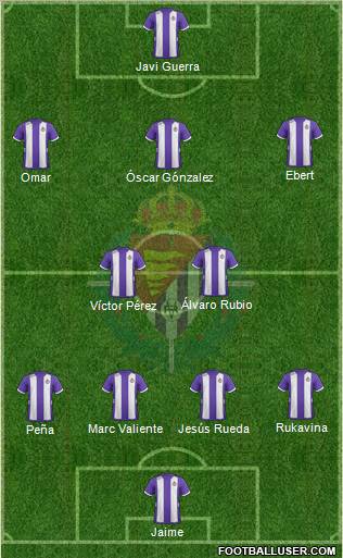 R. Valladolid C.F., S.A.D. Formation 2012