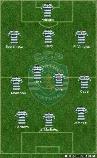 Sporting Clube de Portugal - SAD Formation 2012