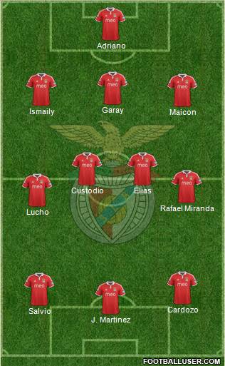 Sport Lisboa e Benfica - SAD Formation 2012