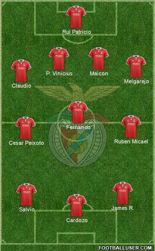 Sport Lisboa e Benfica - SAD Formation 2012