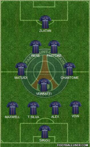 Paris Saint-Germain Formation 2012