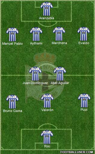 R.C. Deportivo de La Coruña S.A.D. Formation 2012