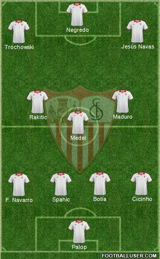 Sevilla F.C., S.A.D. Formation 2012
