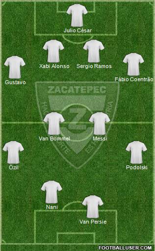 Club Cañeros de Zacatepec Formation 2012