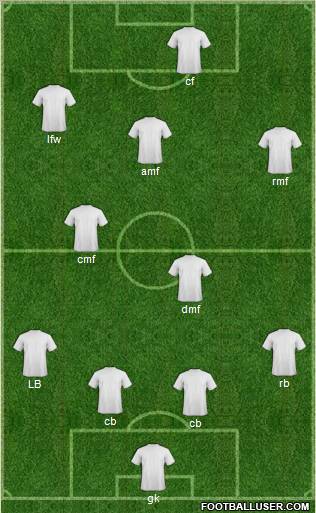 Pro Evolution Soccer Team Formation 2012