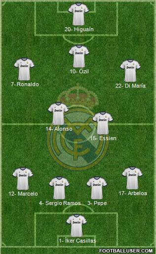 Real Madrid C.F. Formation 2012