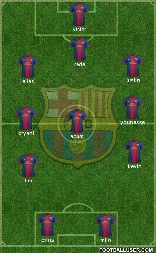 F.C. Barcelona Formation 2012