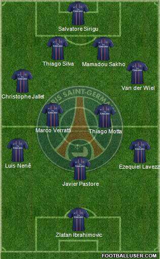 Paris Saint-Germain Formation 2012