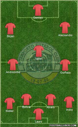Interporto FC Formation 2012