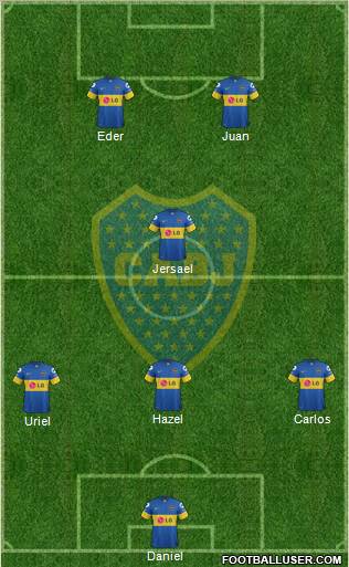 Boca Juniors Formation 2012