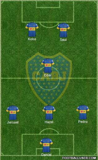 Boca Juniors Formation 2012