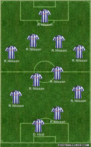 Sheffield Wednesday Formation 2012