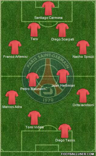 Paris Saint-Germain Formation 2012