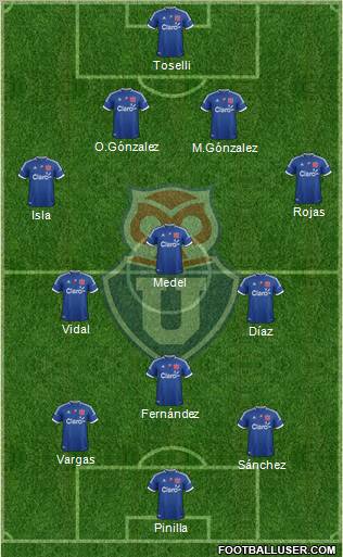 CF Universidad de Chile Formation 2012