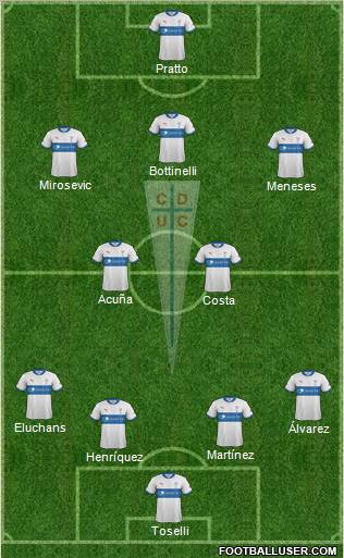 CD Universidad Católica Formation 2012